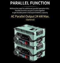 12kW Solar Generator