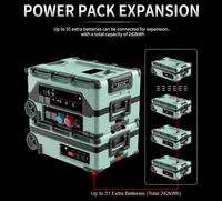 12kW Solar Generator