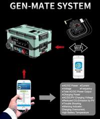 12kW Solar Generator