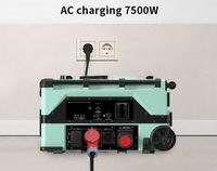 12kW Solar Generator