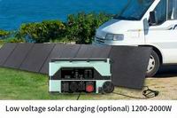 12kW Solar Generator