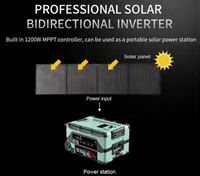 12kW Solar Generator