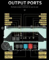12kW Solar Generator
