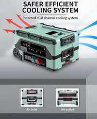 12kW Solar Generator