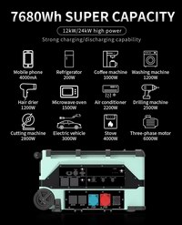 12kW Solar Generator