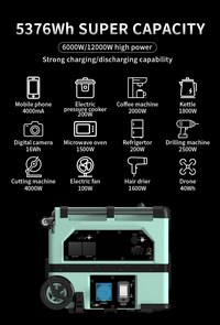 6kW Solar Generator