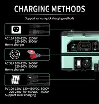 6kW Solar Generator
