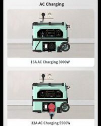 6kW Solar Generator