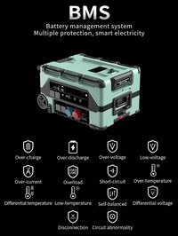 12kW Solar Generator